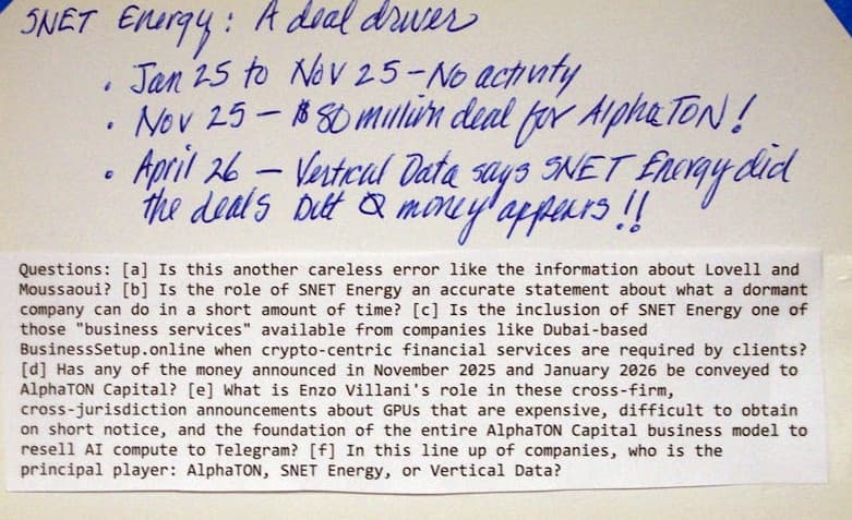 SNET questions